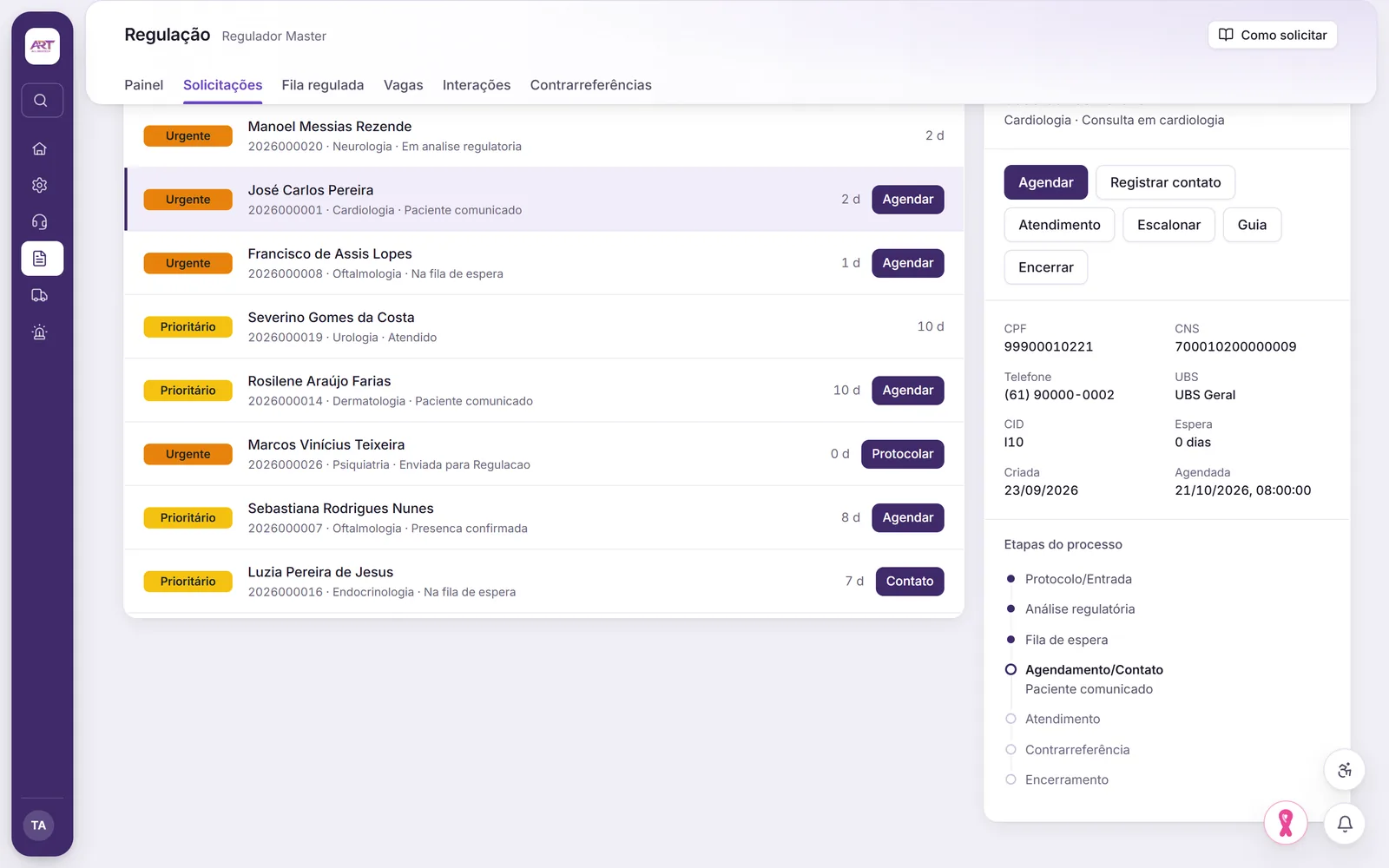 Detalhe de uma solicitação agendada, com as etapas do processo à direita, da entrada ao encerramento, com dados fictícios